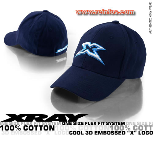 Xray Cap