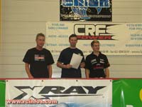 Podium Expert