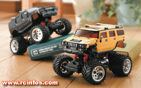 Kyosho