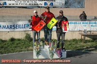 Podium Elite