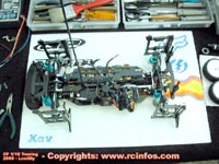 Corally RDX