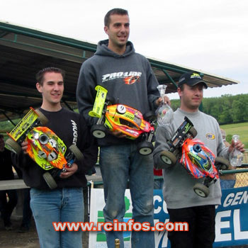 Championnat de France 1/8 Buggy A