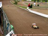 1/8 Off Road Swiss Championship