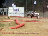 1/8 Off Road European Championship