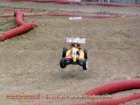 1/8 Off Road European Championship