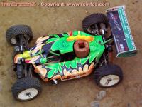 1/8 Off Road European Championship