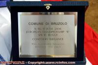 1/8 Off Road European Championship