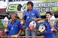 1/8 Off Road European Championship