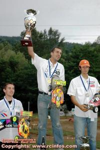 Yannick Aigoin european champion