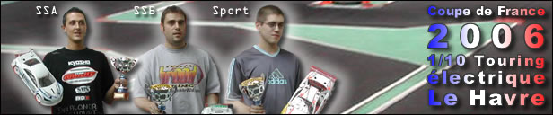 1/10 Touring Car Racing