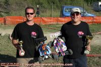 1/8 Off Road Buggy Swiss Championship