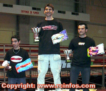 Championnat de France 1/12 piste - m4 &agrave; Montbrison
