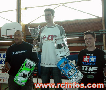 Championnat de France Longwy